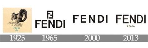 fendi origini|when was Fendi founded.